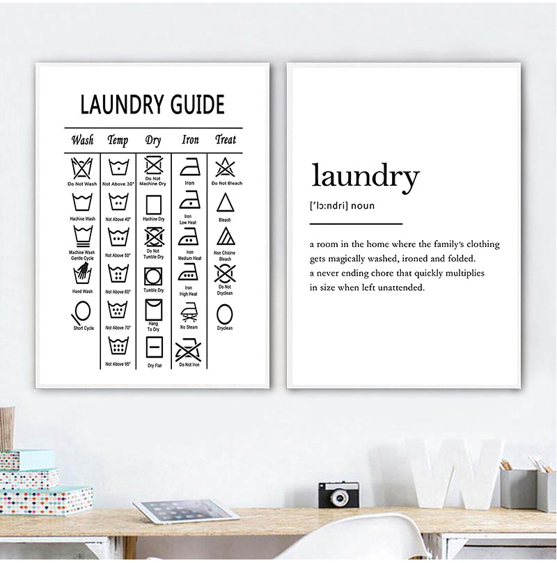 Laundry Guide Canvas Painting  - огляд і ціна Ink Blotter Paper