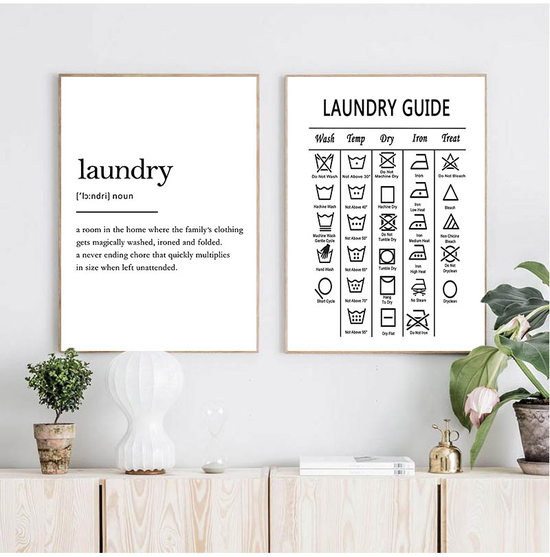 Laundry Guide Canvas Painting  - огляд і ціна Ink Blotter Paper
