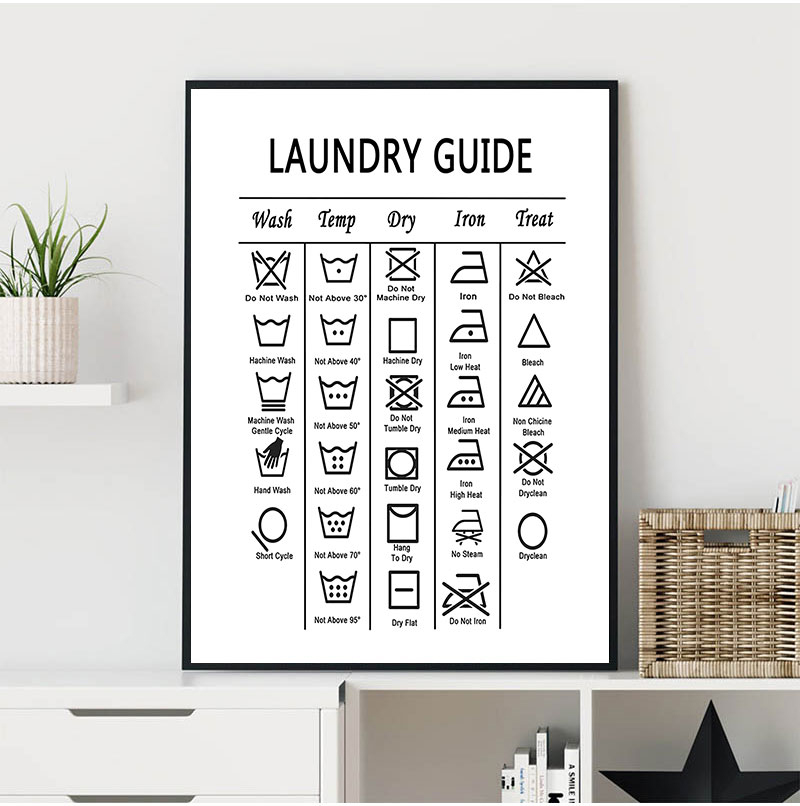 Laundry Guide Canvas Painting  - огляд і ціна Ink Blotter Paper